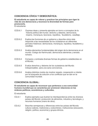 49
CONCIENCIA CÍVICA Y DEMOCRÁTICA:
El estudiante es capaz de valorar y practicar los principios que rigen la
vida de una democracia y reconoce la diversidad de formas para
promoverla.
El estudiante:
CCD.6.1 Expresa ideas y presenta ejemplos en torno a conceptos de la
historia política del mundo: derecho y deberes; democracia,
imperio, monarquía, teocracia, república, feudalismo, vasallaje.
CCD.6.2 Explica las funciones de un gobierno y describe cómo éste
responde a las necesidades de los ciudadanos en diferentes
períodos históricos: democracia, monarquía, república, feudalismo y
vasallaje.
CCD.6.3 Analiza elementos fundamentales del origen de la democracia en el
mundo: Código de Hammurabi, democracia ateniense y senado
romano.
CCD.6.4 Compara y contrasta diversas formas de gobierno establecidas en
el Mundo.
CCD.6.5 Evalúa derechos y deberes de los ciudadanos del Mundo
indispensables para una sana convivencia.
CCD.6.6 Analiza distintos modos de mostrar respeto, cooperación e interés
por la búsqueda de solución a los conflictos que se dan en la
comunidad mundial.
CONCIENCIA GLOBAL:
El estudiante es capaz de reconocer que pertenece a una comunidad
humana mundial que se caracteriza por promover relaciones en los
órdenes políticos, económicos y culturales.
El estudiante:
CG.6.1 Explica ejemplos que ilustran la interdependencia entre los diversos
países del Mundo: producción de alimentos, industria y tecnología, y
recursos humanos (mano de obra).
CG.6.2 Describe semejanzas y diferencias entre los países del Mundo:
cultura (valores, tradiciones y costumbres), instituciones (educación,
religión, política, economía) y grupos étnicos.
 