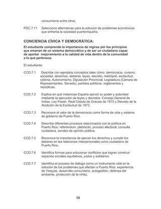 58
consumismo entre otros.
PDC.7.11 Selecciona alternativas para la solución de problemas económicos
que enfrenta la sociedad puertorriqueña.
CONCIENCIA CÍVICA Y DEMOCRÁTICA:
El estudiante comprende la importancia de regirse por los principios
que emanan de un sistema democrático y de ser un ciudadano capaz
de aportar mejoramiento a la calidad de vida dentro de la comunidad
a la que pertenece.
El estudiante:
CCD.7.1 Describe con ejemplos conceptos tales cómo: democracia, civismo,
sociedad, derechos, deberes, leyes, decreto, metrópoli, esclavitud,
colonia, Autonomismo, Diputación Provincial, Legislatura (Cámara de
Representantes, Senado), partidos políticos, reglamentos y
repúblicas.
CCD.7.2 Explica en qué instancias España ejerció su poder y autoridad
mediante la ejecución de leyes y decretos: Consejo General de
Indias, Ley Power, Real Cédula de Gracias de 1815 y Decreto de la
Abolición de la Esclavitud de 1873.
CCD.7.3 Reconoce el valor de la democracia como forma de vida y sistema
de gobierno de Puerto Rico.
CCD.7.4 Describe diferentes procesos relacionados con la política en
Puerto Rico: referéndum, plebiscito, proceso electoral, consulta
ciudadana, sondeo de opinión pública.
CCD.7.5 Reconoce la importancia de ejercer los derechos y cumplir los
deberes en las relaciones interpersonales como ciudadano de
Puerto Rico.
CCD.7.6 Identifica formas para solucionar conflictos que logran construir
espacios sociales equitativos, justos y solidarios.
CCD.7.7 Identifica el proceso de diálogo como un instrumento vital en la
solución de los problemas que afectan a Puerto Rico: experiencia
de Vieques, desarrollo comunitario, autogestión, defensa del
ambiente, protección de la niñez.
 