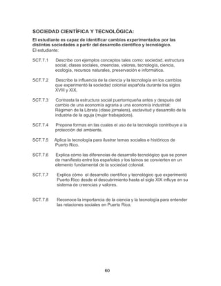 60
SOCIEDAD CIENTÍFICA Y TECNOLÓGICA:
El estudiante es capaz de identificar cambios experimentados por las
distintas sociedades a partir del desarrollo científico y tecnológico.
El estudiante:
SCT.7.1 Describe con ejemplos conceptos tales como: sociedad, estructura
social, clases sociales, creencias, valores, tecnología, ciencia,
ecología, recursos naturales, preservación e informática.
SCT.7.2 Describe la influencia de la ciencia y la tecnología en los cambios
que experimentó la sociedad colonial española durante los siglos
XVIII y XIX.
SCT.7.3 Contrasta la estructura social puertorriqueña antes y después del
cambio de una economía agraria a una economía industrial:
Régimen de la Libreta (clase jornalera), esclavitud y desarrollo de la
industria de la aguja (mujer trabajadora).
SCT.7.4 Propone formas en las cuales el uso de la tecnología contribuye a la
protección del ambiente.
SCT.7.5 Aplica la tecnología para ilustrar temas sociales e históricos de
Puerto Rico.
SCT.7.6 Explica cómo las diferencias de desarrollo tecnológico que se ponen
de manifiesto entre los españoles y los taínos se convierten en un
elemento fundamental de la sociedad colonial.
SCT.7.7 Explica cómo el desarrollo científico y tecnológico que experimentó
Puerto Rico desde el descubrimiento hasta el siglo XIX influye en su
sistema de creencias y valores.
SCT.7.8 Reconoce la importancia de la ciencia y la tecnología para entender
las relaciones sociales en Puerto Rico.
 
