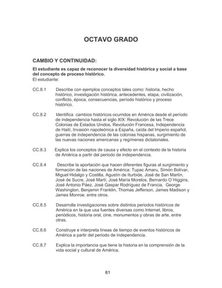61
OCTAVO GRADO
CAMBIO Y CONTINUIDAD:
El estudiante es capaz de reconocer la diversidad histórica y social a base
del concepto de proceso histórico.
El estudiante:
CC.8.1 Describe con ejemplos conceptos tales como: historia, hecho
histórico, investigación histórica, antecedentes, etapa, civilización,
conflicto, época, consecuencias, período histórico y proceso
histórico.
CC.8.2 Identifica cambios históricos ocurridos en América desde el período
de independencia hasta el siglo XIX: Revolución de las Trece
Colonias de Estados Unidos, Revolución Francesa, Independencia
de Haití, Invasión napoleónica a España, caída del Imperio español,
guerras de independencia de las colonias hispanas, surgimiento de
las nuevas naciones americanas y regímenes dictatoriales.
CC.8.3 Explica los conceptos de causa y efecto en el contexto de la historia
de América a partir del periodo de independencia.
CC.8.4 Describe la aportación que hacen diferentes figuras al surgimiento y
formación de las naciones de América: Tupac Amaru, Simón Bolívar,
Miguel Hidalgo y Costilla, Agustín de Iturbide, José de San Martín,
José de Sucre, José Martí, José María Morelos, Bernardo O´Higgins,
José Antonio Páez, José Gaspar Rodríguez de Francia, George
Washington, Benjamin Franklin, Thomas Jefferson, James Madison y
James Monroe, entre otros.
CC.8.5 Desarrolla investigaciones sobre distintos periodos históricos de
América en la que usa fuentes diversas como Internet, libros,
periódicos, historia oral, cine, monumentos y obras de arte, entre
otras.
CC.8.6 Construye e interpreta líneas de tiempo de eventos históricos de
América a partir del periodo de independencia.
CC.8.7 Explica la importancia que tiene la historia en la comprensión de la
vida social y cultural de América.
 