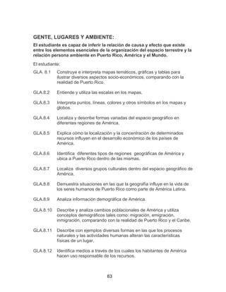 63
GENTE, LUGARES Y AMBIENTE:
El estudiante es capaz de inferir la relación de causa y efecto que existe
entre los elementos esenciales de la organización del espacio terrestre y la
relación persona ambiente en Puerto Rico, América y el Mundo.
El estudiante:
GLA. 8.1
GLA.8.2
GLA.8.3
GLA.8.4
Construye e interpreta mapas temáticos, gráficas y tablas para
ilustrar diversos aspectos socio-económicos, comparando con la
realidad de Puerto Rico.
Entiende y utiliza las escalas en los mapas.
Interpreta puntos, líneas, colores y otros símbolos en los mapas y
globos.
Localiza y describe formas variadas del espacio geográfico en
diferentes regiones de América.
GLA.8.5 Explica cómo la localización y la concentración de determinados
recursos influyen en el desarrollo económico de los países de
América.
GLA.8.6 Identifica diferentes tipos de regiones geográficas de América y
ubica a Puerto Rico dentro de las mismas.
GLA.8.7 Localiza diversos grupos culturales dentro del espacio geográfico de
América.
GLA.8.8 Demuestra situaciones en las que la geografía influye en la vida de
los seres humanos de Puerto Rico como parte de América Latina.
GLA.8.9 Analiza información demográfica de América.
GLA.8.10 Describe y analiza cambios poblacionales de América y utiliza
conceptos demográficos tales como: migración, emigración,
inmigración, comparando con la realidad de Puerto Rico y el Caribe.
GLA.8.11 Describe con ejemplos diversas formas en las que los procesos
naturales y las actividades humanas alteran las características
físicas de un lugar.
GLA.8.12 Identifica medios a través de los cuales los habitantes de América
hacen uso responsable de los recursos.
 
