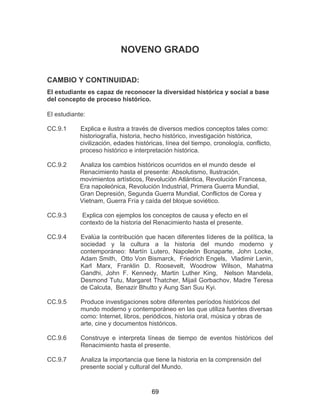 69
NOVENO GRADO
CAMBIO Y CONTINUIDAD:
El estudiante es capaz de reconocer la diversidad histórica y social a base
del concepto de proceso histórico.
El estudiante:
CC.9.1 Explica e ilustra a través de diversos medios conceptos tales como:
historiografía, historia, hecho histórico, investigación histórica,
civilización, edades históricas, línea del tiempo, cronología, conflicto,
proceso histórico e interpretación histórica.
CC.9.2 Analiza los cambios históricos ocurridos en el mundo desde el
Renacimiento hasta el presente: Absolutismo, Ilustración,
movimientos artísticos, Revolución Atlántica, Revolución Francesa,
Era napoleónica, Revolución Industrial, Primera Guerra Mundial,
Gran Depresión, Segunda Guerra Mundial, Conflictos de Corea y
Vietnam, Guerra Fría y caída del bloque soviético.
CC.9.3 Explica con ejemplos los conceptos de causa y efecto en el
contexto de la historia del Renacimiento hasta el presente.
CC.9.4 Evalúa la contribución que hacen diferentes líderes de la política, la
sociedad y la cultura a la historia del mundo moderno y
contemporáneo: Martín Lutero, Napoleón Bonaparte, John Locke,
Adam Smith, Otto Von Bismarck, Friedrich Engels, Vladimir Lenin,
Karl Marx, Franklin D. Roosevelt, Woodrow Wilson, Mahatma
Gandhi, John F. Kennedy, Martin Luther King, Nelson Mandela,
Desmond Tutu, Margaret Thatcher, Mijail Gorbachov, Madre Teresa
de Calcuta, Benazir Bhutto y Aung San Suu Kyi.
CC.9.5 Produce investigaciones sobre diferentes períodos históricos del
mundo moderno y contemporáneo en las que utiliza fuentes diversas
como: Internet, libros, periódicos, historia oral, música y obras de
arte, cine y documentos históricos.
CC.9.6 Construye e interpreta líneas de tiempo de eventos históricos del
Renacimiento hasta el presente.
CC.9.7 Analiza la importancia que tiene la historia en la comprensión del
presente social y cultural del Mundo.
 
