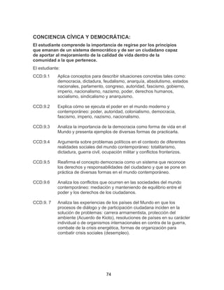 74
CONCIENCIA CÍVICA Y DEMOCRÁTICA:
El estudiante comprende la importancia de regirse por los principios
que emanan de un sistema democrático y de ser un ciudadano capaz
de aportar al mejoramiento de la calidad de vida dentro de la
comunidad a la que pertenece.
El estudiante:
CCD.9.1
CCD.9.2
CCD.9.3
Aplica conceptos para describir situaciones concretas tales como:
democracia, dictadura, feudalismo, anarquía, absolutismo, estados
nacionales, parlamento, congreso, autoridad, fascismo, gobierno,
imperio, nacionalismo, nazismo, poder, derechos humanos,
socialismo, sindicalismo y anarquismo.
Explica cómo se ejecuta el poder en el mundo moderno y
contemporáneo: poder, autoridad, colonialismo, democracia,
fascismo, imperio, nazismo, nacionalismo.
Analiza la importancia de la democracia como forma de vida en el
Mundo y presenta ejemplos de diversas formas de practicarla.
CCD.9.4 Argumenta sobre problemas políticos en el contexto de diferentes
realidades sociales del mundo contemporáneo: totalitarismo,
dictadura, guerra civil, ocupación militar y conflictos fronterizos.
CCD.9.5 Reafirma el concepto democracia como un sistema que reconoce
los derechos y responsabilidades del ciudadano y que se pone en
práctica de diversas formas en el mundo contemporáneo.
CCD.9.6 Analiza los conflictos que ocurren en las sociedades del mundo
contemporáneo: mediación y manteniendo de equilibrio entre el
poder y los derechos de los ciudadanos.
CCD.9. 7 Analiza las experiencias de los países del Mundo en que los
procesos de diálogo y de participación ciudadana inciden en la
solución de problemas: carrera armamentista, protección del
ambiente (Acuerdo de Kioto), resoluciones de países en su carácter
individual o de organismos internacionales en contra de la guerra,
combate de la crisis energética, formas de organización para
combatir crisis sociales (desempleo).
 