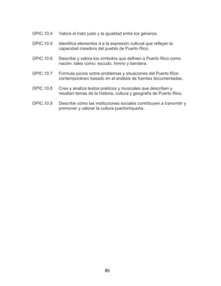 80
DPIC.10.4 Valora el trato justo y la igualdad entre los géneros.
DPIC.10.5 Identifica elementos d e la expresión cultural que reflejan la
capacidad creadora del pueblo de Puerto Rico.
DPIC.10.6 Describe y valora los símbolos que definen a Puerto Rico como
nación, tales como: escudo, himno y bandera.
DPIC.10.7 Formula juicios sobre problemas y situaciones del Puerto Rico
contemporáneo basado en el análisis de fuentes documentadas.
DPIC.10.8 Crea y analiza textos poéticos y musicales que describen y
resaltan temas de la historia, cultura y geografía de Puerto Rico.
DPIC.10.9 Describe cómo las instituciones sociales contribuyen a transmitir y
promover y valorar la cultura puertorriqueña.
 