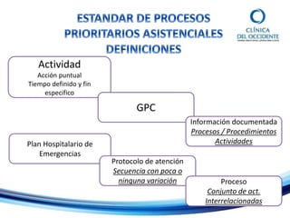 Actividad
Acción puntual
Tiempo definido y fin
especifico
GPC
Información documentada
Procesos / Procedimientos
Actividades
Plan Hospitalario de
Emergencias
Protocolo de atención
Secuencia con poca o
ninguna variación Proceso
Conjunto de act.
Interrelacionadas
 