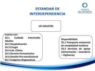 UCI ADULTOS
Cuenta con:
24.1 Cuidado Intermedio
Adultos
24.2 Hospitalización
24.3 Cirugía
24.4 Lab. Clínico
24.5 Servicio Farmacéutico
24.6 Gestión Pre-transfusional
24.7 Imágenes Diagnosticas
Disponibilidad:
25.1 Transporte asistencial
de complejidad mediana
25.2 Servicios de apoyo
(alimentación – lavandería
– Vigilancia)
 