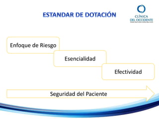 Enfoque de Riesgo
Esencialidad
Efectividad
Seguridad del Paciente
 