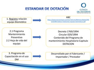 1. Registro relación
equipo Biomédico
ABC
https://www.minsalud.gov.co/sites/rid/Lists/BibliotecaDigital/RID
E/VS/MET/abece-mediciones-equipos-biomedicos.pdf
2.1 Programa
Mantenimiento
Preventivo
2.2 Hoja de vida del
equipo
Decreto 1769/1994
Circular 029/1994
Contenido del Programa de
mantenimiento Hospitalario Capitulo
DOTACION
3. Programa de
Capacitación en el uso
DM
Desarrollado por el Fabricante /
Importador / Prestador
 