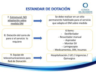 7. Extramural: NO
adaptación sobre
medida DM
Se debe realizar en un sitio
permanente habilitado para el servicio
que adapta el DM sobre medida
8. Dotación del carro de
paro si el servicio lo
requiere
6 ítems:
- Desfibrilador
- Resucitador manual
- Aspirador
- Monitor SV
- Laringocopio
- Medicamentos, DM, Insumos
9. Equipo de
telecomunicaciones para
Red de Donación
Hospitalización / UCI / Urgencias /
Quirurgico
 