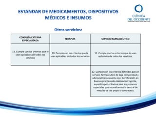 CONSULTA EXTERNA
ESPECIALIZADA
TERAPIAS SERVICIO FARMACÉUTICO
18. Cumple con los criterios que le
sean aplicables de todos los
servicios
20. Cumple con los criterios que le
sean aplicables de todos los servicios
11. Cumple con los criterios que le sean
aplicables de todos los servicios.
12. Cumple con los criterios definidos para el
servicio farmacéutico de baja complejidad y
adicionalmente cuenta con: Certificación en
buenas prácticas de elaboración vigente,
expedida por el Invima para los procesos
especiales que se realicen en la central de
mezclas ya sea propia o contratada.
 