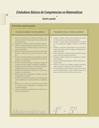 Estándares Básicos de Competencias en Matemáticas
                              82
COMPETENCIAS EN MATEMÁTICAS




                                                                                        Cuarto a quinto

                                   Al terminar quinto grado...

                                        PENSAMIENTO NUMÉRICO Y SISTEMAS NUMÉRICOS                        PENSAMIENTO ESPACIAL Y SISTEMAS GEOMÉTRICOS


                                    • Interpreto las fracciones en diferentes contextos: situa-     • Comparo y clasiﬁco objetos tridimensionales de acuerdo
                                      ciones de medición, relaciones parte todo, cociente, razo-      con componentes (caras, lados) y propiedades.
                                      nes y proporciones.                                           • Comparo y clasiﬁco ﬁguras bidimensionales de acuerdo
                                    • Identiﬁco y uso medidas relativas en distintos contextos.       con sus componentes (ángulos, vértices) y característi-
                                    • Utilizo la notación decimal para expresar fracciones en di-     cas.
                                      ferentes contextos y relaciono estas dos notaciones con       • Identiﬁco, represento y utilizo ángulos en giros, aberturas,
                                      la de los porcentajes.                                          inclinaciones, ﬁguras, puntas y esquinas en situaciones es-
                                    • Justiﬁco el valor de posición en el sistema de numeración       táticas y dinámicas.
                                      decimal en relación con el conteo recurrente de unida-        • Utilizo sistemas de coordenadas para especiﬁcar localiza-
                                      des.                                                            ciones y describir relaciones espaciales.
                                    • Resuelvo y formulo problemas cuya estrategia de solución      • Identiﬁco y justiﬁco relaciones de congruencia y semejan-
                                      requiera de las relaciones y propiedades de los números         za entre ﬁguras.
                                      naturales y sus operaciones.                                  • Construyo y descompongo ﬁguras y sólidos a partir de con-
                                    • Resuelvo y formulo problemas en situaciones aditivas de         diciones dadas.
                                      composición, transformación, comparación e igualación.        • Conjeturo y veriﬁco los resultados de aplicar transforma-
                                    • Resuelvo y formulo problemas en situaciones de propor-          ciones a ﬁguras en el plano para construir diseños.
                                      cionalidad directa, inversa y producto de medidas.            • Construyo objetos tridimensionales a partir de represen-
                                    • Identiﬁco la potenciación y la radicación en contextos ma-      taciones bidimensionales y puedo realizar el proceso con-
                                      temáticos y no matemáticos.                                     trario en contextos de arte, diseño y arquitectura.
                                    • Modelo situaciones de dependencia mediante la propor-
                                      cionalidad directa e inversa.
                                    • Uso diversas estrategias de cálculo y de estimación para
                                      resolver problemas en situaciones aditivas y multiplicati-
                                      vas.
                                    • Identiﬁco, en el contexto de una situación, la necesidad
                                      de un cálculo exacto o aproximado y lo razonable de los
                                      resultados obtenidos.
                                    • Justiﬁco regularidades y propiedades de los números, sus
                                      relaciones y operaciones.




                                                                                                               0                           0
                                   Matemáticas                                                        4 -5
 