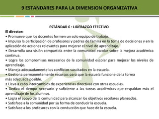 9 ESTANDARES PARA LA DIMENSION ORGANIZATIVA
ESTÁNDAR 6 : LIDERAZGO EFECTIVO
El director:
• Promueve que los docentes formen un solo equipo de trabajo.
• Impulsa la participación de profesores y padres de familia en la toma de decisiones y en la
aplicación de acciones relevantes para mejorar el nivel de aprendizaje.
• Desarrolla una visión compartida entre la comunidad escolar sobre la mejora académica
continua.
• Logra los compromisos necesarios de la comunidad escolar para mejorar los niveles de
aprendizaje.
• Maneja adecuadamente los conflictos suscitados en la escuela.
• Gestiona permanentemente recursos para que la escuela funcione de la forma
más adecuada posible.
• Lleva a cabo intercambios de experiencias directivas con otras escuelas.
• Dedica el tiempo necesario y suficiente a las tareas académicas que respaldan más el
aprendizaje de los alumnos.
• Logra el apoyo de la comunidad para alcanzar los objetivos escolares planeados.
• Satisface a la comunidad por su forma de conducir la escuela.
• Satisface a los profesores con la conducción que hace de la escuela.
 