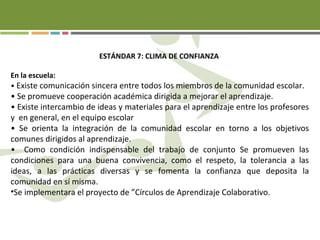 ESTÁNDAR 7: CLIMA DE CONFIANZA
En la escuela:
• Existe comunicación sincera entre todos los miembros de la comunidad escolar.
• Se promueve cooperación académica dirigida a mejorar el aprendizaje.
• Existe intercambio de ideas y materiales para el aprendizaje entre los profesores
y en general, en el equipo escolar
• Se orienta la integración de la comunidad escolar en torno a los objetivos
comunes dirigidos al aprendizaje.
• Como condición indispensable del trabajo de conjunto Se promueven las
condiciones para una buena convivencia, como el respeto, la tolerancia a las
ideas, a las prácticas diversas y se fomenta la confianza que deposita la
comunidad en sí misma.
•Se implementara el proyecto de ”Círculos de Aprendizaje Colaborativo.
 