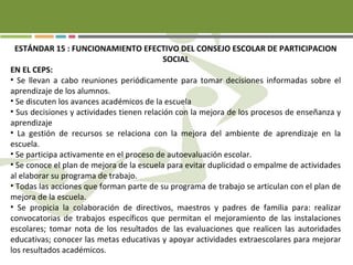 ESTÁNDAR 15 : FUNCIONAMIENTO EFECTIVO DEL CONSEJO ESCOLAR DE PARTICIPACION
SOCIAL
EN EL CEPS:
• Se llevan a cabo reuniones periódicamente para tomar decisiones informadas sobre el
aprendizaje de los alumnos.
• Se discuten los avances académicos de la escuela
• Sus decisiones y actividades tienen relación con la mejora de los procesos de enseñanza y
aprendizaje
• La gestión de recursos se relaciona con la mejora del ambiente de aprendizaje en la
escuela.
• Se participa activamente en el proceso de autoevaluación escolar.
• Se conoce el plan de mejora de la escuela para evitar duplicidad o empalme de actividades
al elaborar su programa de trabajo.
• Todas las acciones que forman parte de su programa de trabajo se articulan con el plan de
mejora de la escuela.
• Se propicia la colaboración de directivos, maestros y padres de familia para: realizar
convocatorias de trabajos específicos que permitan el mejoramiento de las instalaciones
escolares; tomar nota de los resultados de las evaluaciones que realicen las autoridades
educativas; conocer las metas educativas y apoyar actividades extraescolares para mejorar
los resultados académicos.
 