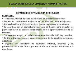 3 ESTANDARES PARA LA DIMENSION ADMINISTRATIVA.
ESTÁNDAR 18: OPTIMIZACION DE RECURSOS
LA ESCUELA.
• Trabaja los 200 días de clase establecidos en el calendario escolar
• Respeta los horarios de trabajo y receso establecidos durante la jornada.
• Aprovecha eficaz y eficientemente el tiempo dedicado a la enseñanza.
• Se coordina con el contraturno (en caso de haber) para articular las
planeaciones en los asuntos relacionados con el aprovechamiento de los
recursos.
• Establece estrategias de cuidado y mantenimiento del edificio y muebles.
• Define estrategias para el aprovechamiento de la papelería o insumos
didácticos.
• Organiza su calendario de reuniones internas, externas y de
profesionalización de forma que no se afecte el tiempo destinado a la
enseñanza.
 