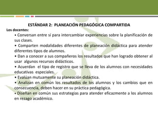 ESTÁNDAR 2: PLANEACIÓN PEDAGÓGICA COMPARTIDA
Los docentes:
• Conversan entre sí para intercambiar experiencias sobre la planificación de
sus clases.
• Comparten modalidades diferentes de planeación didáctica para atender
diferentes tipos de alumnos.
• Dan a conocer a sus compañeros los resultados que han logrado obtener al
usar algunos recursos didácticos.
• Acuerdan el tipo de registro que se lleva de los alumnos con necesidades
educativas especiales.
• Evalúan mutuamente su planeación didáctica.
• Analizan en común los resultados de los alumnos y los cambios que en
consecuencia, deben hacer en su práctica pedagógica.
• Diseñan en común sus estrategias para atender eficazmente a los alumnos
en rezago académico.
 
