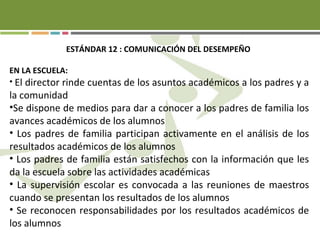 ESTÁNDAR 12 : COMUNICACIÓN DEL DESEMPEÑO
EN LA ESCUELA:
• El director rinde cuentas de los asuntos académicos a los padres y a
la comunidad
•Se dispone de medios para dar a conocer a los padres de familia los
avances académicos de los alumnos
• Los padres de familia participan activamente en el análisis de los
resultados académicos de los alumnos
• Los padres de familia están satisfechos con la información que les
da la escuela sobre las actividades académicas
• La supervisión escolar es convocada a las reuniones de maestros
cuando se presentan los resultados de los alumnos
• Se reconocen responsabilidades por los resultados académicos de
los alumnos
 