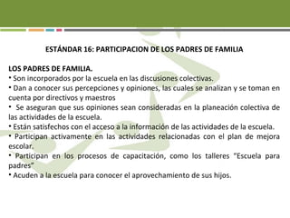 ESTÁNDAR 16: PARTICIPACION DE LOS PADRES DE FAMILIA
LOS PADRES DE FAMILIA.
• Son incorporados por la escuela en las discusiones colectivas.
• Dan a conocer sus percepciones y opiniones, las cuales se analizan y se toman en
cuenta por directivos y maestros
• Se aseguran que sus opiniones sean consideradas en la planeación colectiva de
las actividades de la escuela.
• Están satisfechos con el acceso a la información de las actividades de la escuela.
• Participan activamente en las actividades relacionadas con el plan de mejora
escolar.
• Participan en los procesos de capacitación, como los talleres “Escuela para
padres”
• Acuden a la escuela para conocer el aprovechamiento de sus hijos.
 