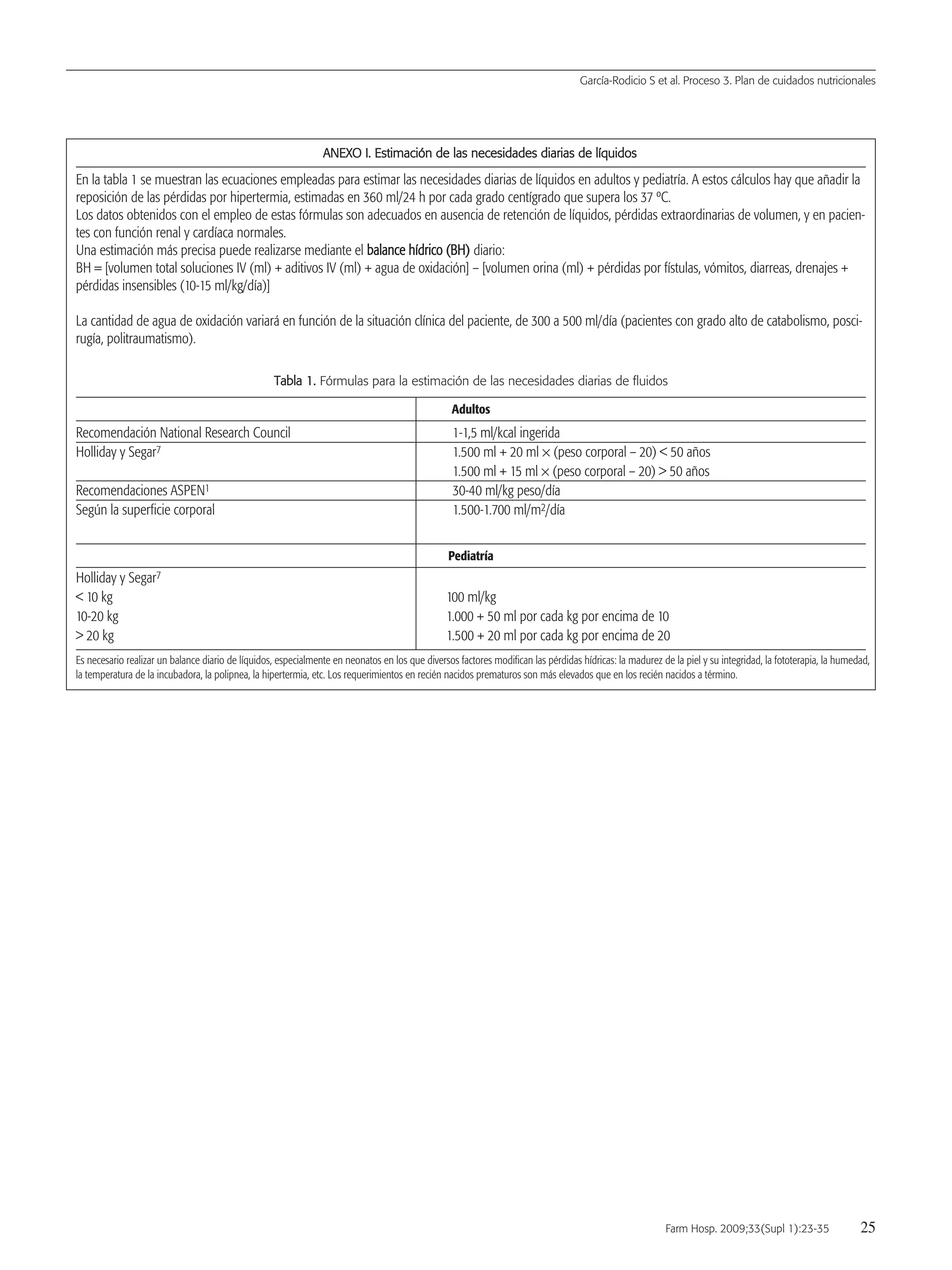 García-Rodicio S et al. Proceso 3. Plan de cuidados nutricionales
Farm Hosp. 2009;33(Supl 1):23-35 25
AANNEEXXOO II.. EEssttiimmaacciióónn ddee llaass nneecceessiiddaaddeess ddiiaarriiaass ddee llííqquuiiddooss
En la tabla 1 se muestran las ecuaciones empleadas para estimar las necesidades diarias de líquidos en adultos y pediatría. A estos cálculos hay que añadir la
reposición de las pérdidas por hipertermia, estimadas en 360 ml/24 h por cada grado centígrado que supera los 37 ºC.
Los datos obtenidos con el empleo de estas fórmulas son adecuados en ausencia de retención de líquidos, pérdidas extraordinarias de volumen, y en pacien-
tes con función renal y cardíaca normales.
Una estimación más precisa puede realizarse mediante el bbaallaannccee hhííddrriiccoo ((BBHH)) diario:
BH = [volumen total soluciones IV (ml) + aditivos IV (ml) + agua de oxidación] – [volumen orina (ml) + pérdidas por fístulas, vómitos, diarreas, drenajes +
pérdidas insensibles (10-15 ml/kg/día)]
La cantidad de agua de oxidación variará en función de la situación clínica del paciente, de 300 a 500 ml/día (pacientes con grado alto de catabolismo, posci-
rugía, politraumatismo).
TTaabbllaa 11.. Fórmulas para la estimación de las necesidades diarias de fluidos
Adultos
Recomendación National Research Council 1-1,5 ml/kcal ingerida
Holliday y Segar7 1.500 ml + 20 ml × (peso corporal – 20) < 50 años
1.500 ml + 15 ml × (peso corporal – 20) > 50 años
Recomendaciones ASPEN1 30-40 ml/kg peso/día
Según la superficie corporal 1.500-1.700 ml/m2/día
Pediatría
Holliday y Segar7
< 10 kg 100 ml/kg
10-20 kg 1.000 + 50 ml por cada kg por encima de 10
> 20 kg 1.500 + 20 ml por cada kg por encima de 20
Es necesario realizar un balance diario de líquidos, especialmente en neonatos en los que diversos factores modifican las pérdidas hídricas: la madurez de la piel y su integridad, la fototerapia, la humedad,
la temperatura de la incubadora, la polipnea, la hipertermia, etc. Los requerimientos en recién nacidos prematuros son más elevados que en los recién nacidos a término.
04 Proceso 3 (23-35).QXp 16/12/08 15:06 Página 25
Documento descargado de http://www.elsevier.es el 18/05/2009. Copia para uso personal, se prohíbe la transmisión de este documento por cualquier medio o formato.
 