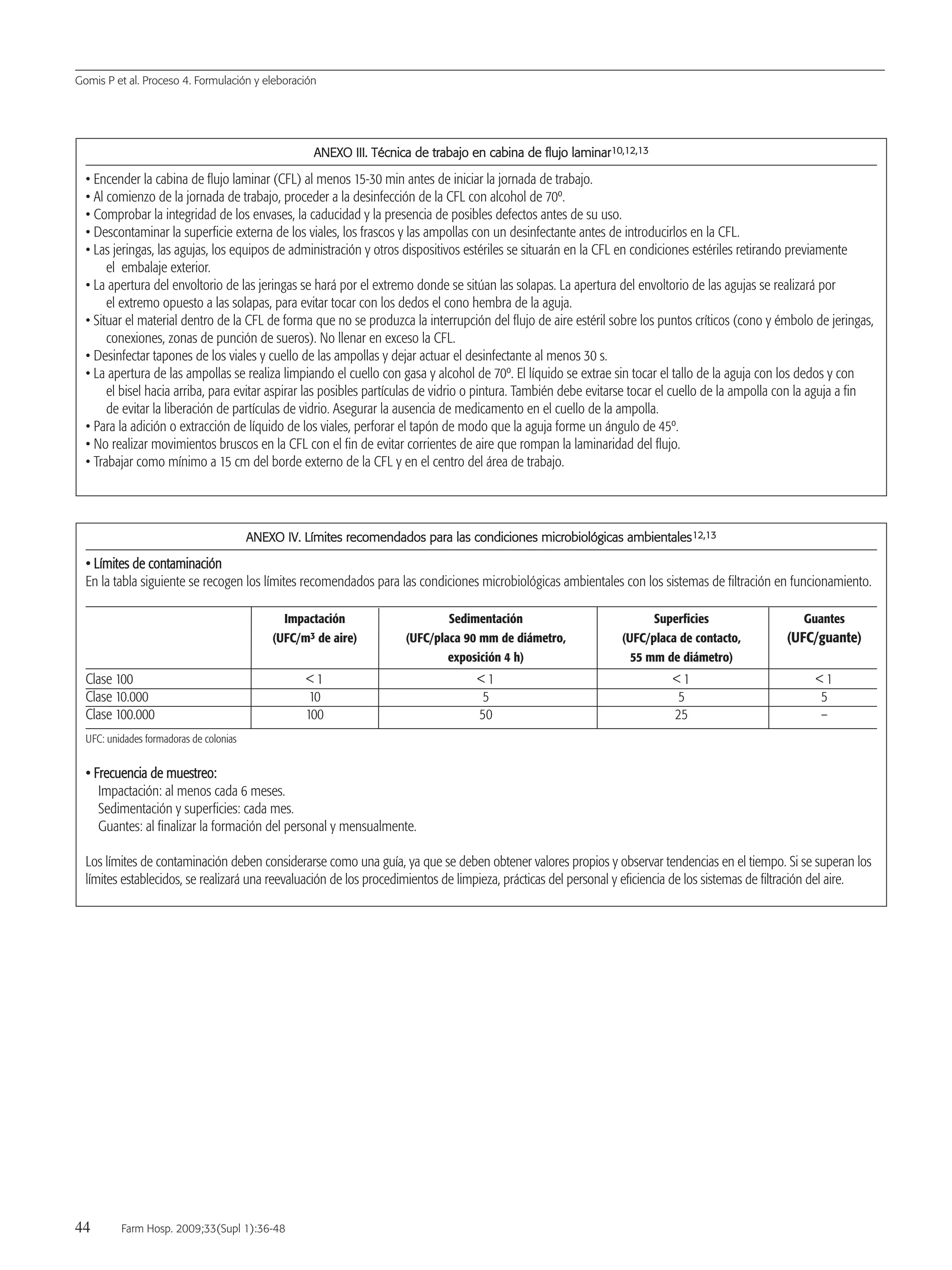Gomis P et al. Proceso 4. Formulación y eleboración
44 Farm Hosp. 2009;33(Supl 1):36-48
AANNEEXXOO IIIIII.. TTééccnniiccaa ddee ttrraabbaajjoo eenn ccaabbiinnaa ddee fflluujjoo llaammiinnaarr1100,,1122,,1133
• Encender la cabina de flujo laminar (CFL) al menos 15-30 min antes de iniciar la jornada de trabajo.
• Al comienzo de la jornada de trabajo, proceder a la desinfección de la CFL con alcohol de 70º.
• Comprobar la integridad de los envases, la caducidad y la presencia de posibles defectos antes de su uso.
• Descontaminar la superficie externa de los viales, los frascos y las ampollas con un desinfectante antes de introducirlos en la CFL.
• Las jeringas, las agujas, los equipos de administración y otros dispositivos estériles se situarán en la CFL en condiciones estériles retirando previamente
el embalaje exterior.
• La apertura del envoltorio de las jeringas se hará por el extremo donde se sitúan las solapas. La apertura del envoltorio de las agujas se realizará por
el extremo opuesto a las solapas, para evitar tocar con los dedos el cono hembra de la aguja.
• Situar el material dentro de la CFL de forma que no se produzca la interrupción del flujo de aire estéril sobre los puntos críticos (cono y émbolo de jeringas,
conexiones, zonas de punción de sueros). No llenar en exceso la CFL.
• Desinfectar tapones de los viales y cuello de las ampollas y dejar actuar el desinfectante al menos 30 s.
• La apertura de las ampollas se realiza limpiando el cuello con gasa y alcohol de 70º. El líquido se extrae sin tocar el tallo de la aguja con los dedos y con
el bisel hacia arriba, para evitar aspirar las posibles partículas de vidrio o pintura. También debe evitarse tocar el cuello de la ampolla con la aguja a fin
de evitar la liberación de partículas de vidrio. Asegurar la ausencia de medicamento en el cuello de la ampolla.
• Para la adición o extracción de líquido de los viales, perforar el tapón de modo que la aguja forme un ángulo de 45º.
• No realizar movimientos bruscos en la CFL con el fin de evitar corrientes de aire que rompan la laminaridad del flujo.
• Trabajar como mínimo a 15 cm del borde externo de la CFL y en el centro del área de trabajo.
AANNEEXXOO IIVV.. LLíímmiitteess rreeccoommeennddaaddooss ppaarraa llaass ccoonnddiicciioonneess mmiiccrroobbiioollóóggiiccaass aammbbiieennttaalleess1122,,1133
•• LLíímmiitteess ddee ccoonnttaammiinnaacciióónn
En la tabla siguiente se recogen los límites recomendados para las condiciones microbiológicas ambientales con los sistemas de filtración en funcionamiento.
Impactación Sedimentación Superficies Guantes
(UFC/m3 de aire) (UFC/placa 90 mm de diámetro, (UFC/placa de contacto, (UFC/guante)
exposición 4 h) 55 mm de diámetro)
Clase 100 < 1 < 1 < 1 < 1
Clase 10.000 10 5 5 5
Clase 100.000 100 50 25 –
UFC: unidades formadoras de colonias
•• FFrreeccuueenncciiaa ddee mmuueessttrreeoo::
Impactación: al menos cada 6 meses.
Sedimentación y superficies: cada mes.
Guantes: al finalizar la formación del personal y mensualmente.
Los límites de contaminación deben considerarse como una guía, ya que se deben obtener valores propios y observar tendencias en el tiempo. Si se superan los
límites establecidos, se realizará una reevaluación de los procedimientos de limpieza, prácticas del personal y eficiencia de los sistemas de filtración del aire.
05 Proceso 4 (36-48).QXP 16/12/08 15:08 Página 44
Documento descargado de http://www.elsevier.es el 18/05/2009. Copia para uso personal, se prohíbe la transmisión de este documento por cualquier medio o formato.
 