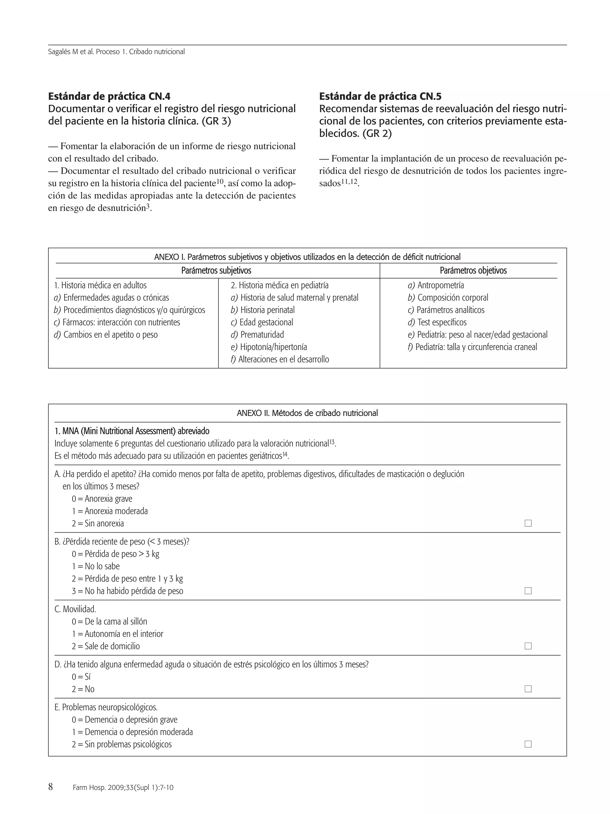 Sagalés M et al. Proceso 1. Cribado nutricional
8 Farm Hosp. 2009;33(Supl 1):7-10
Estándar de práctica CN.4
Documentar o verificar el registro del riesgo nutricional
del paciente en la historia clínica. (GR 3)
— Fomentar la elaboración de un informe de riesgo nutricional
con el resultado del cribado.
— Documentar el resultado del cribado nutricional o verificar
su registro en la historia clínica del paciente10, así como la adop-
ción de las medidas apropiadas ante la detección de pacientes
en riesgo de desnutrición3.
Estándar de práctica CN.5
Recomendar sistemas de reevaluación del riesgo nutri-
cional de los pacientes, con criterios previamente esta-
blecidos. (GR 2)
— Fomentar la implantación de un proceso de reevaluación pe-
riódica del riesgo de desnutrición de todos los pacientes ingre-
sados11,12.
AANNEEXXOO IIII.. MMééttooddooss ddee ccrriibbaaddoo nnuuttrriicciioonnaall
11.. MMNNAA ((MMiinnii NNuuttrriittiioonnaall AAsssseessssmmeenntt)) aabbrreevviiaaddoo
Incluye solamente 6 preguntas del cuestionario utilizado para la valoración nutricional13.
Es el método más adecuado para su utilización en pacientes geriátricos14.
A. ¿Ha perdido el apetito? ¿Ha comido menos por falta de apetito, problemas digestivos, dificultades de masticación o deglución
en los últimos 3 meses?
0 = Anorexia grave
1 = Anorexia moderada
2 = Sin anorexia II
B. ¿Pérdida reciente de peso (< 3 meses)?
0 = Pérdida de peso > 3 kg
1 = No lo sabe
2 = Pérdida de peso entre 1 y 3 kg
3 = No ha habido pérdida de peso II
C. Movilidad.
0 = De la cama al sillón
1 = Autonomía en el interior
2 = Sale de domicilio II
D. ¿Ha tenido alguna enfermedad aguda o situación de estrés psicológico en los últimos 3 meses?
0 = Sí
2 = No II
E. Problemas neuropsicológicos.
0 = Demencia o depresión grave
1 = Demencia o depresión moderada
2 = Sin problemas psicológicos II
AANNEEXXOO II.. PPaarráámmeettrrooss ssuubbjjeettiivvooss yy oobbjjeettiivvooss uuttiilliizzaaddooss eenn llaa ddeetteecccciióónn ddee ddééffiicciitt nnuuttrriicciioonnaall
1. Historia médica en adultos
a) Enfermedades agudas o crónicas
b) Procedimientos diagnósticos y/o quirúrgicos
c) Fármacos: interacción con nutrientes
d) Cambios en el apetito o peso
2. Historia médica en pediatría
a) Historia de salud maternal y prenatal
b) Historia perinatal
c) Edad gestacional
d) Prematuridad
e) Hipotonía/hipertonía
f) Alteraciones en el desarrollo
a) Antropometría
b) Composición corporal
c) Parámetros analíticos
d) Test específicos
e) Pediatría: peso al nacer/edad gestacional
f) Pediatría: talla y circunferencia craneal
PPaarráámmeettrrooss ssuubbjjeettiivvooss PPaarráámmeettrrooss oobbjjeettiivvooss
02 Proceso 1 (7-10).QXp 16/12/08 15:04 Página 8
Documento descargado de http://www.elsevier.es el 18/05/2009. Copia para uso personal, se prohíbe la transmisión de este documento por cualquier medio o formato.
 