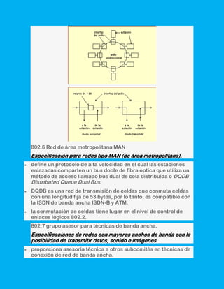 802.6 Red de área metropolitana MAN
Especificación para redes tipo MAN (de área metropolitana).
define un protocolo de alta velocidad en el cual las estaciones
enlazadas comparten un bus doble de fibra óptica que utiliza un
método de acceso llamado bus dual de cola distribuida o DQDB
Distributed Queue Dual Bus.
DQDB es una red de transmisión de celdas que conmuta celdas
con una longitud fija de 53 bytes, por lo tanto, es compatible con
la ISDN de banda ancha ISDN-B y ATM.
la conmutación de celdas tiene lugar en el nivel de control de
enlaces lógicos 802.2.
802.7 grupo asesor para técnicas de banda ancha.
Especificaciones de redes con mayores anchos de banda con la
posibilidad de transmitir datos, sonido e imágenes.
proporciona asesoría técnica a otros subcomités en técnicas de
conexión de red de banda ancha.
 