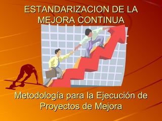 ESTANDARIZACION DE LA
    MEJORA CONTINUA




Metodología para la Ejecución de
     Proyectos de Mejora
 
