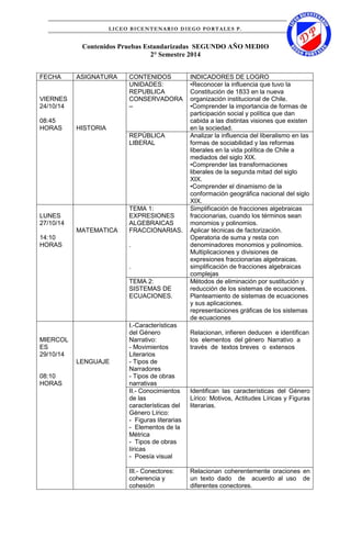 LICEO BICENTENARIO DIEGO PORTALES P. 
Contenidos Pruebas Estandarizadas SEGUNDO AÑO MEDIO 
2° Semestre 2014 
FECHA 
ASIGNATURA 
CONTENIDOS 
INDICADORES DE LOGRO 
VIERNES 
24/10/14 
08:45 HORAS 
HISTORIA 
UNIDADES: REPUBLICA CONSERVADORA – 
•Reconocer la influencia que tuvo la Constitución de 1833 en la nueva organización institucional de Chile. 
•Comprender la importancia de formas de participación social y política que dan cabida a las distintas visiones que existen en la sociedad. 
REPÚBLICA LIBERAL 
Analizar la influencia del liberalismo en las formas de sociabilidad y las reformas liberales en la vida política de Chile a mediados del siglo XIX. 
•Comprender las transformaciones liberales de la segunda mitad del siglo XIX. 
•Comprender el dinamismo de la conformación geográfica nacional del siglo XIX. 
LUNES 
27/10/14 
14:10 HORAS 
MATEMATICA 
TEMA 1: EXPRESIONES ALGEBRAICAS FRACCIONARIAS. 
. 
. 
Simplificación de fracciones algebraicas fraccionarias, cuando los términos sean monomios y polinomios. 
Aplicar técnicas de factorización. 
Operatoria de suma y resta con denominadores monomios y polinomios. 
Multiplicaciones y divisiones de expresiones fraccionarias algebraicas. 
simplificación de fracciones algebraicas complejas 
TEMA 2: SISTEMAS DE ECUACIONES. 
Métodos de eliminación por sustitución y reducción de los sistemas de ecuaciones. 
Planteamiento de sistemas de ecuaciones y sus aplicaciones. 
representaciones gráficas de los sistemas de ecuaciones 
MIERCOLES 
29/10/14 
08:10 HORAS 
LENGUAJE 
I.-Características del Género Narrativo: 
- Movimientos Literarios 
- Tipos de Narradores 
- Tipos de obras narrativas 
Relacionan, infieren deducen e identifican los elementos del género Narrativo a través de textos breves o extensos 
II.- Conocimientos de las características del Género Lírico: 
- Figuras literarias 
- Elementos de la Métrica 
- Tipos de obras líricas 
- Poesía visual 
Identifican las características del Género Lírico: Motivos, Actitudes Líricas y Figuras literarias. 
III.- Conectores: 
coherencia y cohesión 
Relacionan coherentemente oraciones en un texto dado de acuerdo al uso de diferentes conectores.  