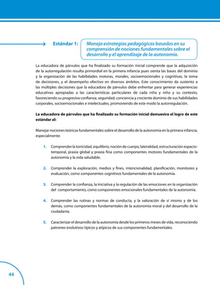 ESTÁNDARES ORIENTADORES PARA CARRERAS DE EDUCACIÓN PARVULARIA
44
ESTÁNDARES ORIENTADORES PARA CARRERAS DE EDUCACIÓN PARVULARIA
Estándar 1: 	 Maneja estrategias pedagógicas basadas en su
comprensión de nociones fundamentales sobre el
desarrollo y el aprendizaje de la autonomía.
La educadora de párvulos que ha finalizado su formación inicial comprende que la adquisición
de la autorregulación resulta primordial en la primera infancia pues sienta las bases del dominio
y la organización de las habilidades motoras, morales, socioemocionales y cognitivas, la toma
de decisiones, y el desempeño efectivo en diversos ámbitos. Este conocimiento da sustento a
las múltiples decisiones que la educadora de párvulos debe enfrentar para generar experiencias
educativas apropiadas a las características particulares de cada niña y niño y su contexto,
favoreciendo su progresiva confianza, seguridad, conciencia y creciente dominio de sus habilidades
corporales, socioemocionales e intelectuales, promoviendo de este modo la autorregulación.
La educadora de párvulos que ha finalizado su formación inicial demuestra el logro de este
estándar al:
Manejar nociones teóricas fundamentales sobre el desarrollo de la autonomía en la primera infancia,
especialmente:
1.	 Comprender la tonicidad, equilibrio, noción de cuerpo, lateralidad, estructuración espacio-
temporal, praxia global y praxia fina como componentes motores fundamentales de la
autonomía y la vida saludable.
2.	 Comprender la exploración, medios y fines, intencionalidad, planificación, monitoreo y
evaluación, como componentes cognitivos fundamentales de la autonomía.
3.	 Comprender la confianza, la iniciativa y la regulación de las emociones en la organización
del comportamiento, como componentes emocionales fundamentales de la autonomía.
4.	 Comprender las rutinas y normas de conducta, y la valoración de sí mismo y de los
demás, como componentes fundamentales de la autonomía moral y del desarrollo de la
ciudadanía.
5.	 Caracterizar el desarrollo de la autonomía desde los primeros meses de vida, reconociendo
patrones evolutivos típicos y atípicos de sus componentes fundamentales.
 