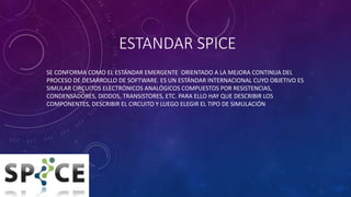 ESTANDAR SPICE
SE CONFORMA COMO EL ESTÁNDAR EMERGENTE ORIENTADO A LA MEJORA CONTINUA DEL
PROCESO DE DESARROLLO DE SOFTWARE. ES UN ESTÁNDAR INTERNACIONAL CUYO OBJETIVO ES
SIMULAR CIRCUITOS ELECTRÓNICOS ANALÓGICOS COMPUESTOS POR RESISTENCIAS,
CONDENSADORES, DIODOS, TRANSISTORES, ETC. PARA ELLO HAY QUE DESCRIBIR LOS
COMPONENTES, DESCRIBIR EL CIRCUITO Y LUEGO ELEGIR EL TIPO DE SIMULACIÓN
 