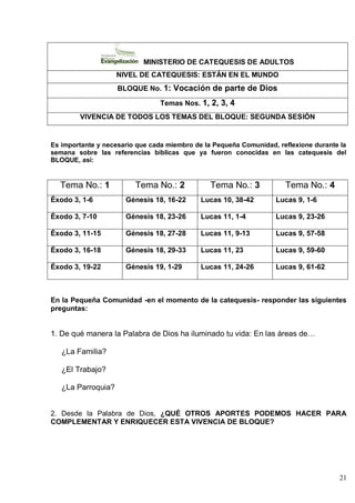 21
MINISTERIO DE CATEQUESIS DE ADULTOS
NIVEL DE CATEQUESIS: ESTÁN EN EL MUNDO
BLOQUE No. 1: Vocación de parte de Dios
Temas Nos. 1, 2, 3, 4
VIVENCIA DE TODOS LOS TEMAS DEL BLOQUE: SEGUNDA SESIÓN
Es importante y necesario que cada miembro de la Pequeña Comunidad, reflexione durante la
semana sobre las referencias bíblicas que ya fueron conocidas en las catequesis del
BLOQUE, así:
Tema No.: 1 Tema No.: 2 Tema No.: 3 Tema No.: 4
Éxodo 3, 1-6 Génesis 18, 16-22 Lucas 10, 38-42 Lucas 9, 1-6
Éxodo 3, 7-10 Génesis 18, 23-26 Lucas 11, 1-4 Lucas 9, 23-26
Éxodo 3, 11-15 Génesis 18, 27-28 Lucas 11, 9-13 Lucas 9, 57-58
Éxodo 3, 16-18 Génesis 18, 29-33 Lucas 11, 23 Lucas 9, 59-60
Éxodo 3, 19-22 Génesis 19, 1-29 Lucas 11, 24-26 Lucas 9, 61-62
En la Pequeña Comunidad -en el momento de la catequesis- responder las siguientes
preguntas:
1. De qué manera la Palabra de Dios ha iluminado tu vida: En las áreas de…
¿La Familia?
¿El Trabajo?
¿La Parroquia?
2. Desde la Palabra de Dios, ¿QUÉ OTROS APORTES PODEMOS HACER PARA
COMPLEMENTAR Y ENRIQUECER ESTA VIVENCIA DE BLOQUE?
 