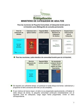 5
MINISTERIO DE CATEQUESIS DE ADULTOS
Para las reuniones de Pequeña Comunidad, el Catequista tendrá para la
CATEQUESIS como Bibliografía de consulta permanente:
Nivel de
Catequesis de
Adultos
Catecismo de la
Iglesia Católica
Sagrada Biblia
-versión católica
Instituto Nivel 11
Ministerio de
Catequesis
De Adultos
Carpeta Guía e
Instrucciones
para el
Catequista
Para las reuniones, cada miembro de comunidad tendrá para la CATEQUESIS:
Nivel de
Catequesis de
Adultos
Sagrada Biblia
-versión católica
Se recomienda
cualquier libreta o
cuaderno para
registro de notas
importantes.
Se requiere con suficiente tiempo -al comenzar el sexto bloque de temas- calendarizar y
programar el retiro conclusivo del nivel (un día completo).
Si por motivos de fuerza mayor, el retiro no es programado oportunamente, al finalizar el
sexto bloque de temas, la pequeña comunidad continuará inmediatamente con el
siguiente nivel de catequesis, luego según fecha programada, vivirán el retiro
correspondiente.
 