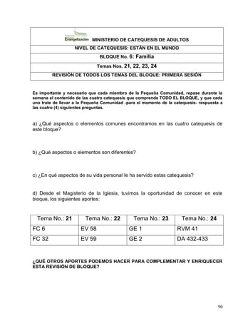 90
MINISTERIO DE CATEQUESIS DE ADULTOS
NIVEL DE CATEQUESIS: ESTÁN EN EL MUNDO
BLOQUE No. 6: Familia
Temas Nos. 21, 22, 23, 24
REVISIÓN DE TODOS LOS TEMAS DEL BLOQUE: PRIMERA SESIÓN
Es importante y necesario que cada miembro de la Pequeña Comunidad, repase durante la
semana el contenido de las cuatro catequesis que comprende TODO EL BLOQUE, y que cada
uno trate de llevar a la Pequeña Comunidad -para el momento de la catequesis- respuesta a
las cuatro (4) siguientes preguntas.
a) ¿Qué aspectos o elementos comunes encontramos en las cuatro catequesis de
este bloque?
b) ¿Qué aspectos o elementos son diferentes?
c) ¿En qué aspectos de su vida personal le ha servido estas catequesis?
d) Desde el Magisterio de la Iglesia, tuvimos la oportunidad de conocer en este
bloque, los siguientes aportes:
Tema No.: 21 Tema No.: 22 Tema No.: 23 Tema No.: 24
FC 6 EV 58 GE 1 RVM 41
FC 32 EV 59 GE 2 DA 432-433
¿QUÉ OTROS APORTES PODEMOS HACER PARA COMPLEMENTAR Y ENRIQUECER
ESTA REVISIÓN DE BLOQUE?
 