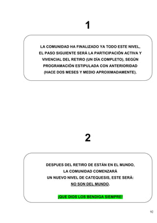 92
1
2
LA COMUNIDAD HA FINALIZADO YA TODO ESTE NIVEL,
EL PASO SIGUIENTE SERÁ LA PARTICIPACIÓN ACTIVA Y
VIVENCIAL DEL RETIRO (UN DÍA COMPLETO), SEGÚN
PROGRAMACIÓN ESTIPULADA CON ANTERIORIDAD
(HACE DOS MESES Y MEDIO APROXIMADAMENTE).
DESPUES DEL RETIRO DE ESTÁN EN EL MUNDO,
LA COMUNIDAD COMENZARÁ
UN NUEVO NIVEL DE CATEQUESIS, ESTE SERÁ:
NO SON DEL MUNDO.
¡QUE DIOS LOS BENDIGA SIEMPRE!
 
