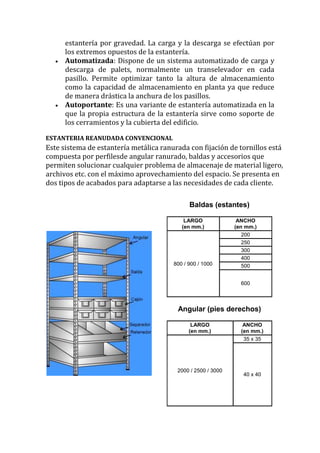 Estantería de paletización