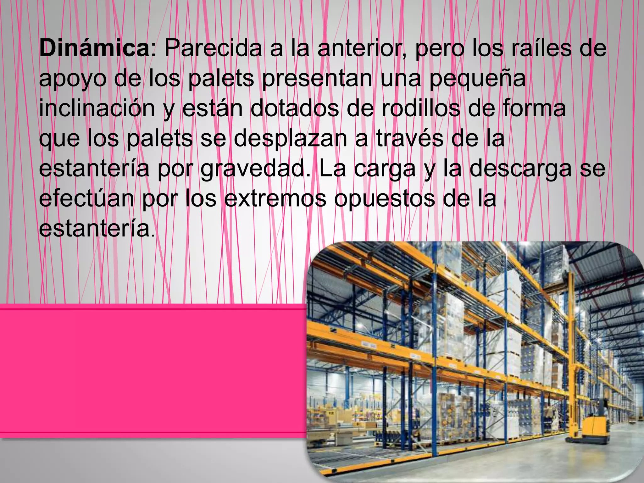 Dinámica: Parecida a la anterior, pero los raíles de
apoyo de los palets presentan una pequeña
inclinación y están dotados de rodillos de forma
que los palets se desplazan a través de la
estantería por gravedad. La carga y la descarga se
efectúan por los extremos opuestos de la
estantería.
