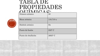 Número atómico 50
Masa atómica 118,710 u
Símbolo atómico Sn
Punto de fusión 232° C
Punto de ebullición 2602° C
 