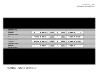 ESTUDO DE CASO
ESTAÇÕES INTERMODAIS
PLANTA – NIVEL SUBSOLO
 