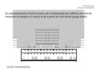 ESTUDO DE CASO
ESTAÇÕES INTERMODAIS
SEÇÃO TRANSVERSAL
Os estacionamentos ficarão locados sob a implantação dos edifícios no nível do
mezanino da estação e o acesso se dá a partir do nível térreo (praça linear).
 