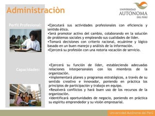 Administraciòn
Perfil Profesional:
Capacidades:
•Ejecutará sus actividades profesionales con eficiencia y
sentido ético.
•Será promotor activo del cambio, colaborando en la solución
de problemas sociales y empleando sus cualidades de líder.
•Tomará decisiones con criterio racional, ecuánime y lógico
basado en un buen manejo y análisis de la información.
•Ejercerá su profesión con una notoria vocación de servicio.
•Ejercerá su función de líder, estableciendo adecuadas
relaciones interpersonales con los miembros de la
organización.
•Implementará planes y programas estratégicos, a través de su
sentido creativo e innovador, poniendo en práctica los
principios de participación y trabajo en equipo.
•Resolverá conflictos y hará buen uso de los recursos de la
organización.
•Identificará oportunidades de negocio, poniendo en práctica
su espíritu emprendedor y su visión empresarial.
 