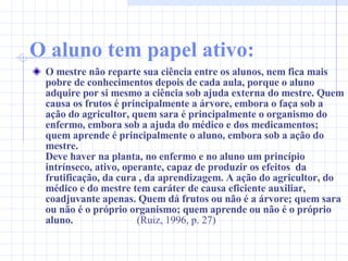 O aluno tem papel ativo: O mestre não reparte sua ciência entre os alunos, nem fica mais pobre de conhecimentos depois de cada aula, porque o aluno adquire por si mesmo a ciência sob ajuda externa do mestre. Quem causa os frutos é principalmente a árvore, embora o faça sob a ação do agricultor, quem sara é principalmente o organismo do enfermo, embora sob a ajuda do médico e dos medicamentos; quem aprende é principalmente o aluno, embora sob a ação do mestre.  Deve haver na planta, no enfermo e no aluno um princípio intrínseco, ativo, operante, capaz de produzir os efeitos  da frutificação, da cura , da aprendizagem. A ação do agricultor, do médico e do mestre tem caráter de causa eficiente auxiliar, coadjuvante apenas. Quem dá frutos ou não é a árvore; quem sara ou não é o próprio organismo; quem aprende ou não é o próprio aluno.  (Ruiz, 1996, p. 27) 