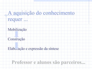A aquisição do conhecimento requer ...   Mobilização Construção Elaboração e expressão da síntese Professor e alunos são parceiros...   