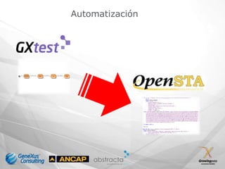 Automatización
 