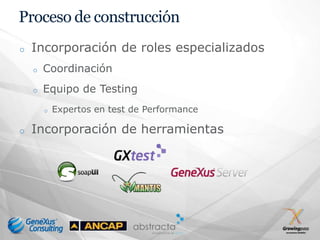 Proceso de construcción
o   Incorporación de roles especializados
    o   Coordinación
    o   Equipo de Testing
        o   Expertos en test de Performance

o   Incorporación de herramientas
 