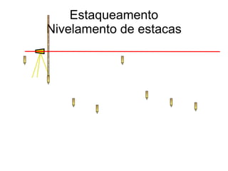 Estaqueamento Nivelamento de estacas 