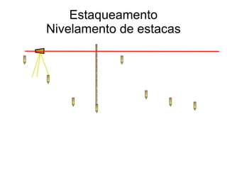 Estaqueamento Nivelamento de estacas 