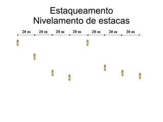 Estaqueamento Nivelamento de estacas 20 m 20 m 20 m 20 m 20 m 20 m 20 m 