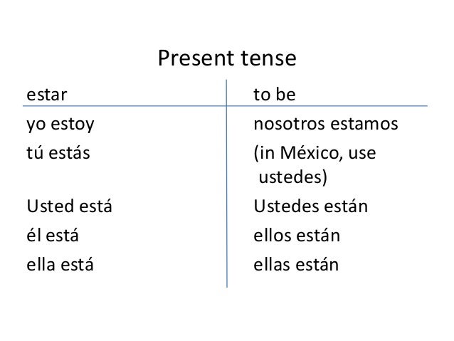 How to Use the Verb "estar"