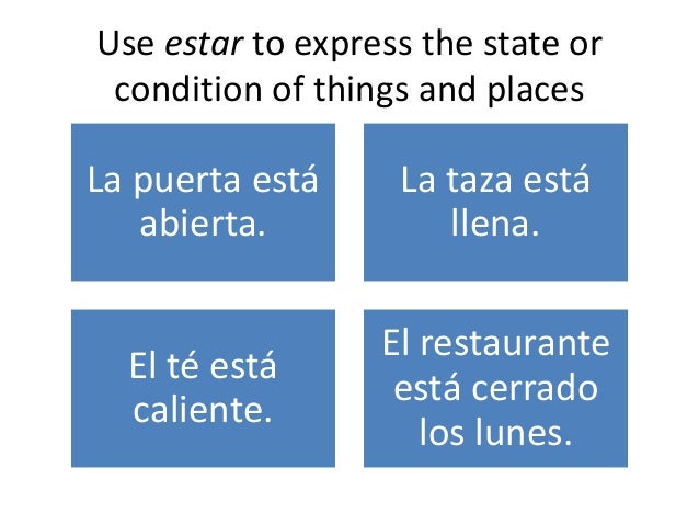 How to Use the Verb "estar"