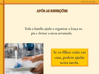 Toda a família ajuda a organizar a louça na
    pia e deixar a mesa arrumada.



                     Se os filhos estão em
                      casa, podem ajudar
                         nesta tarefa.
 